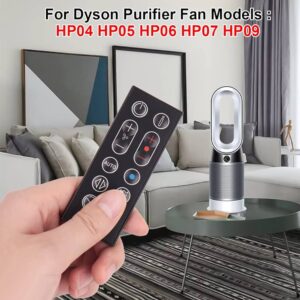 Difference Between Dyson Hp04 Vs Hp06: Uncovering the Facts