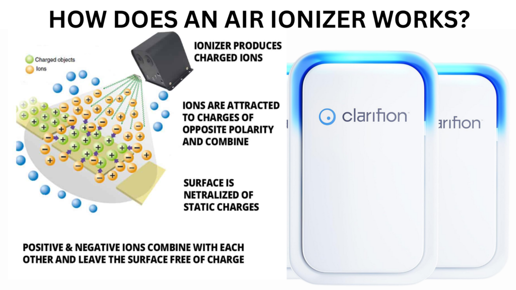 Air ionizers